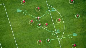 ALDEA FÚTBOL : Curso Análisis Táctico de Aldea Fútbol (1)